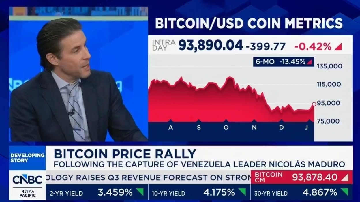 Gilles roth bitcoin (66) 사진