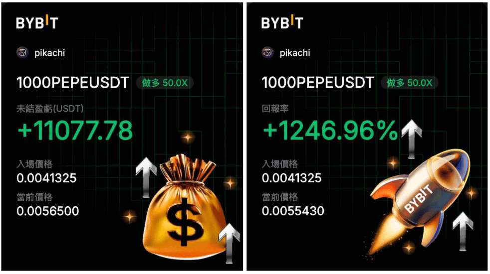pepe獲利