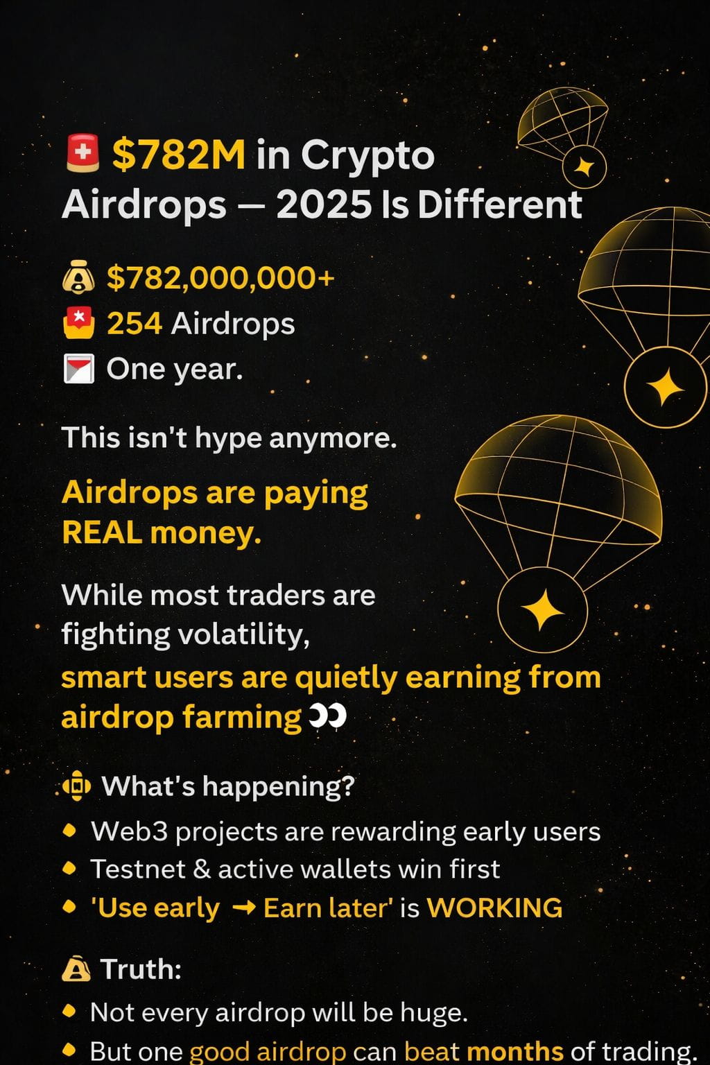 Latest #airdropbinance News, Opinions and Feed Today | Binance Square