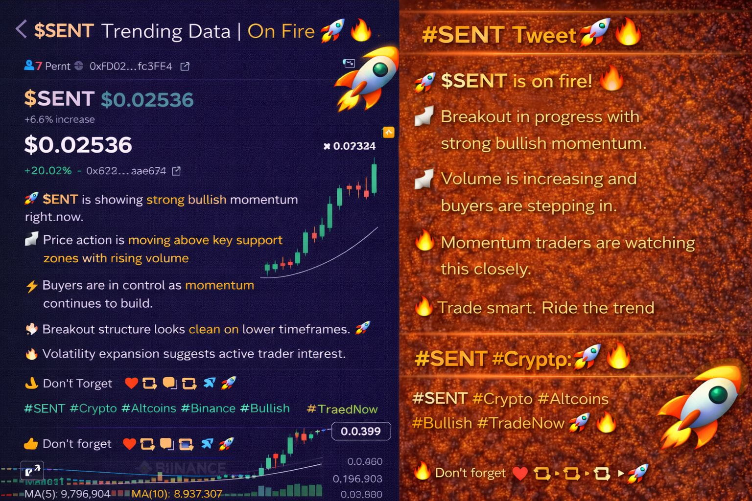 Latest #trending News, Opinions and Feed Today | Binance Square