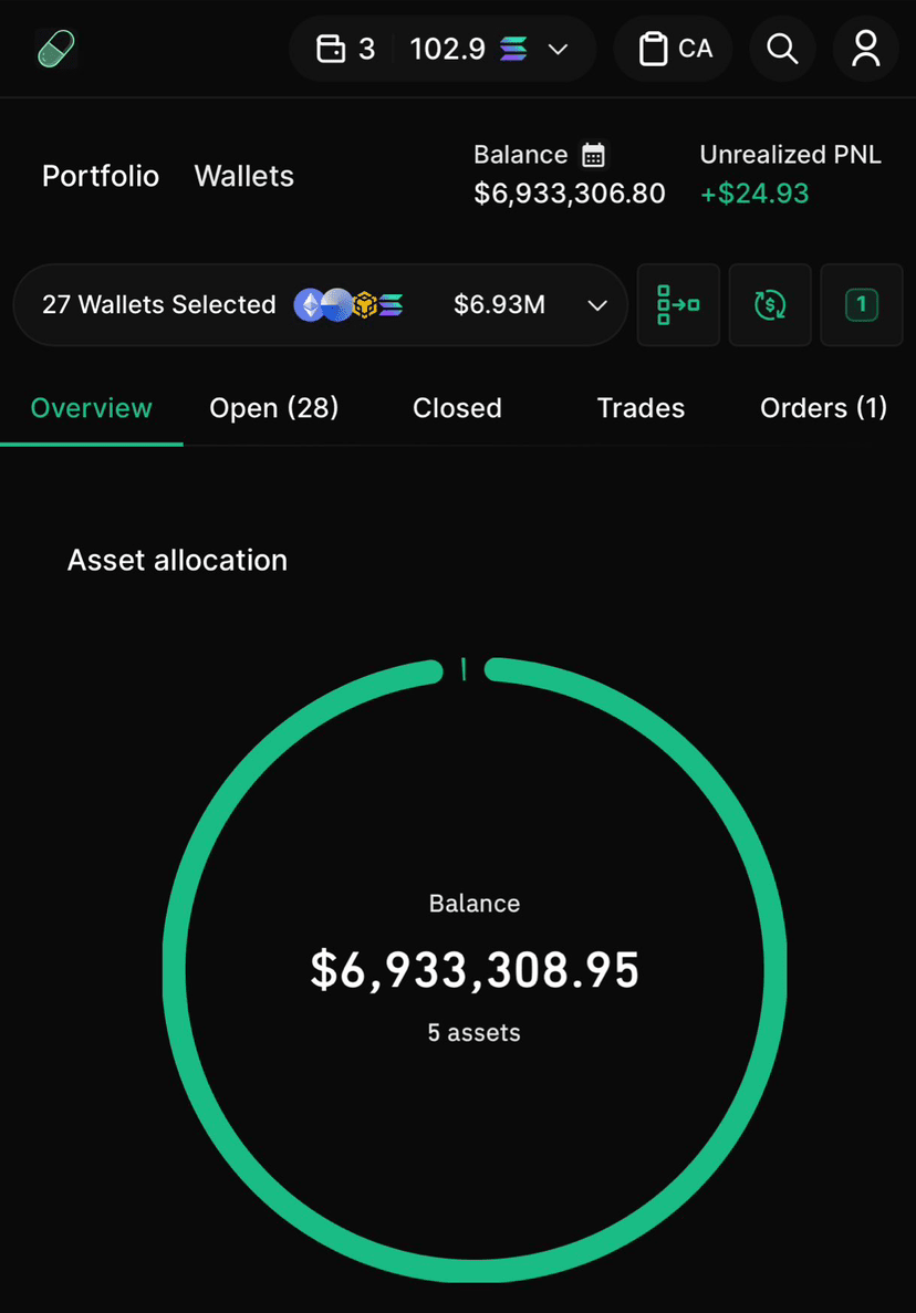 Bitcoin (BTC) Price Prediction 2023, 2024, 2025, 2030, 2040, and 2050 | AB  LLC on Binance Square