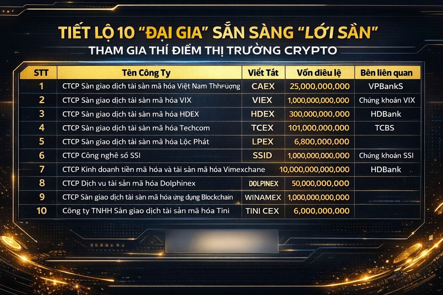 Cryptoscope 1的个人资料| 币安广场