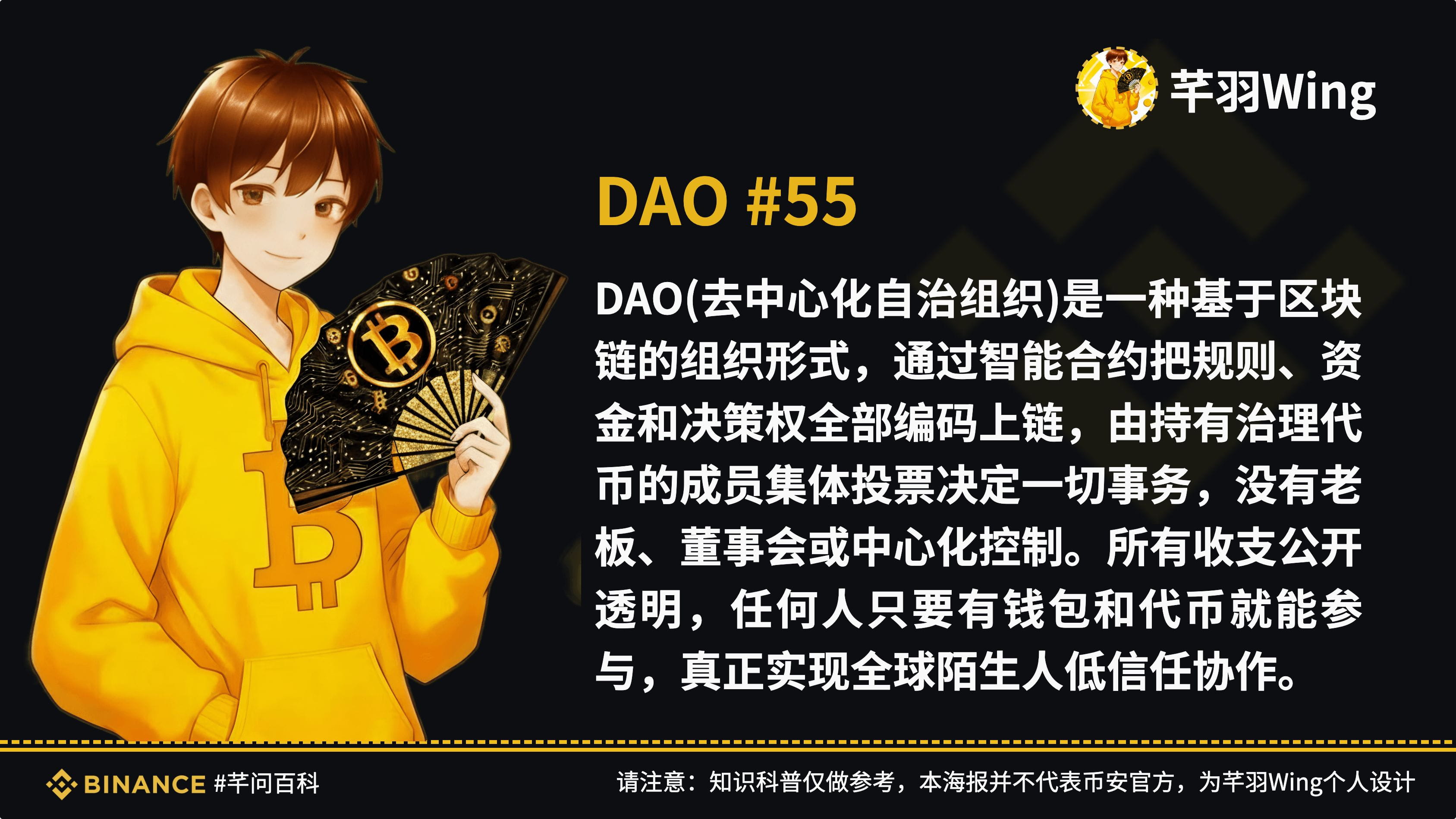 杠杆是什么？现货杠杆和合约杠杆有什么区别？ | 芊羽Wing发布于币安广场