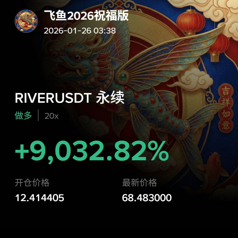 以太坊最新行情解读+支撑阻力位分享！！！ #ETH $ETH | 飞鱼2026祝福版发布于币安广场