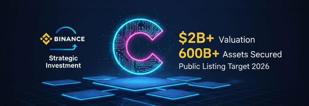 CertiK's initial public offering