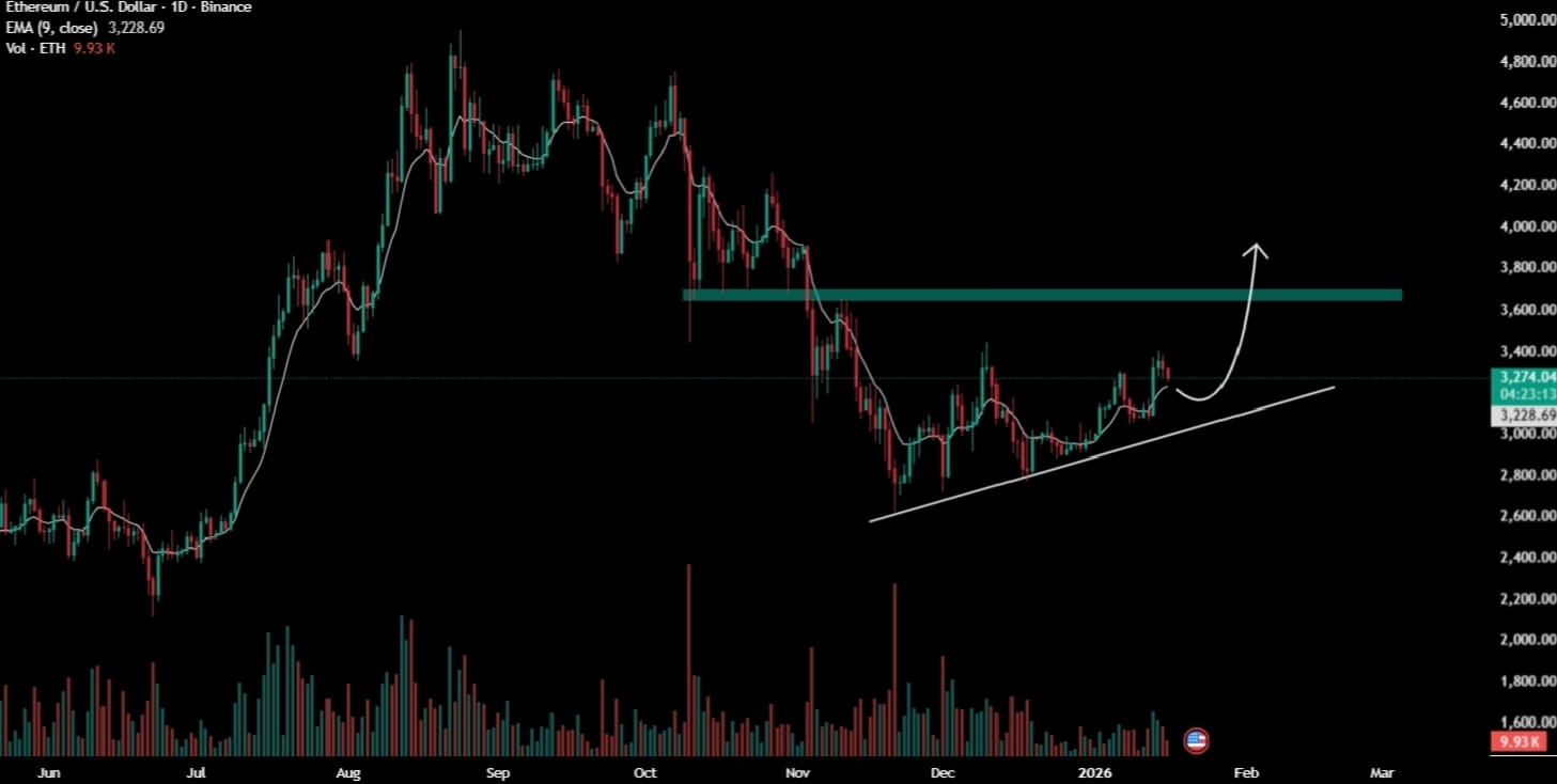 🚨 Breaking News: JPMorgan Chase Embraces XRP for Mortgages and Credit Card  Payments! 🚨 | Stellar jane on Binance Square