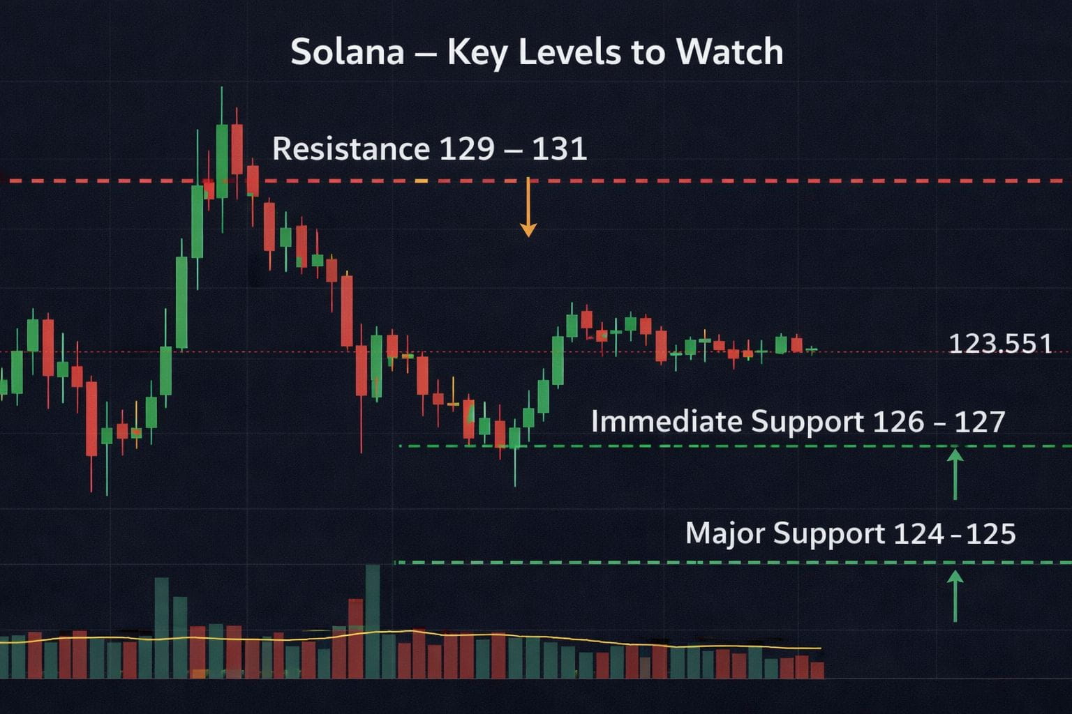 Solana Spot ETF Sees Significant Inflow on January 23 | Binance News on  Binance Square