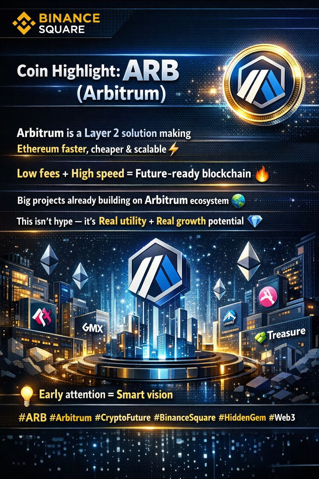 Latest #arbitrum News, Opinions and Feed Today | Binance Square