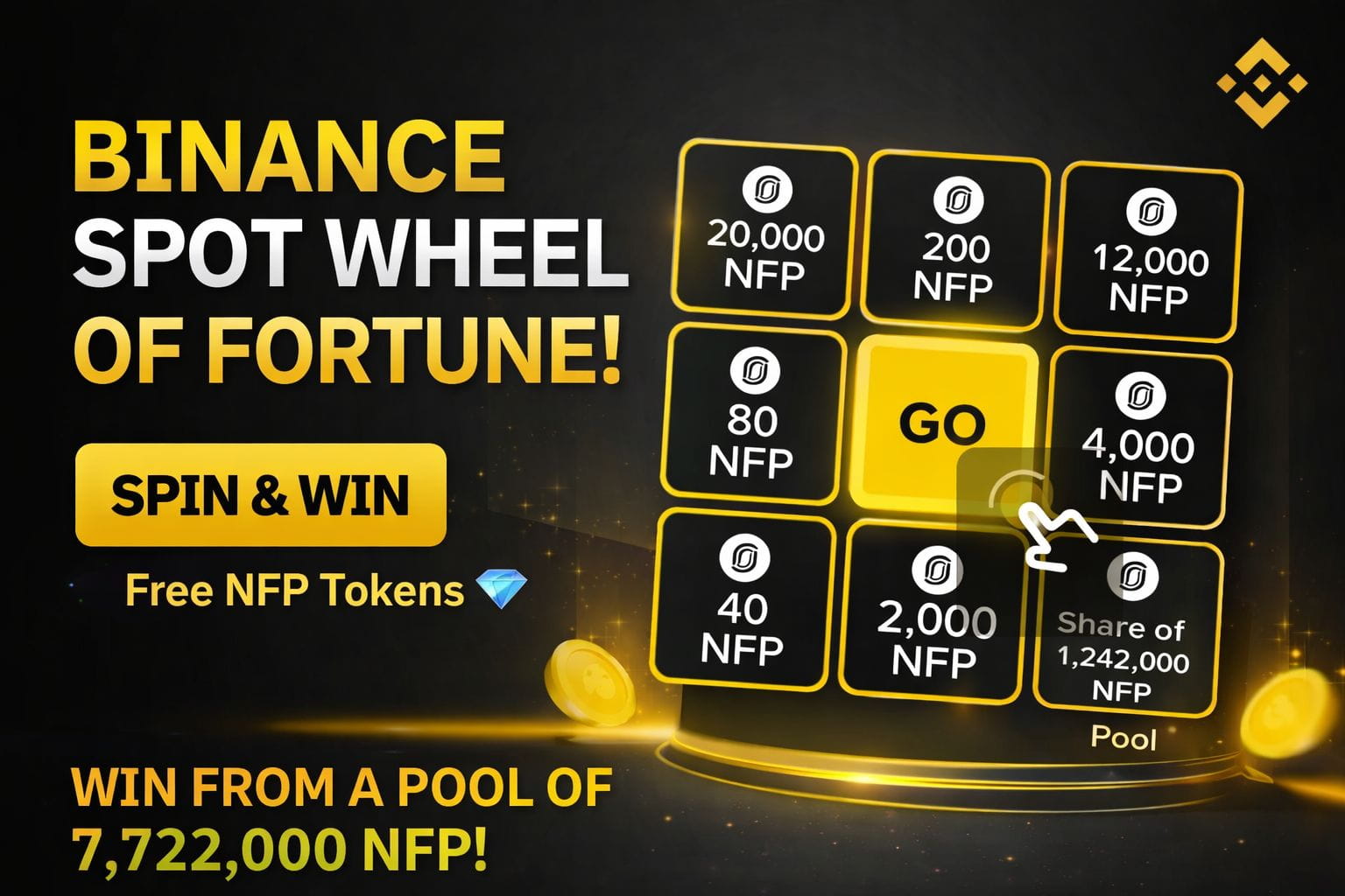 Latest #binancepakistan News, Opinions and Feed Today | Binance Square