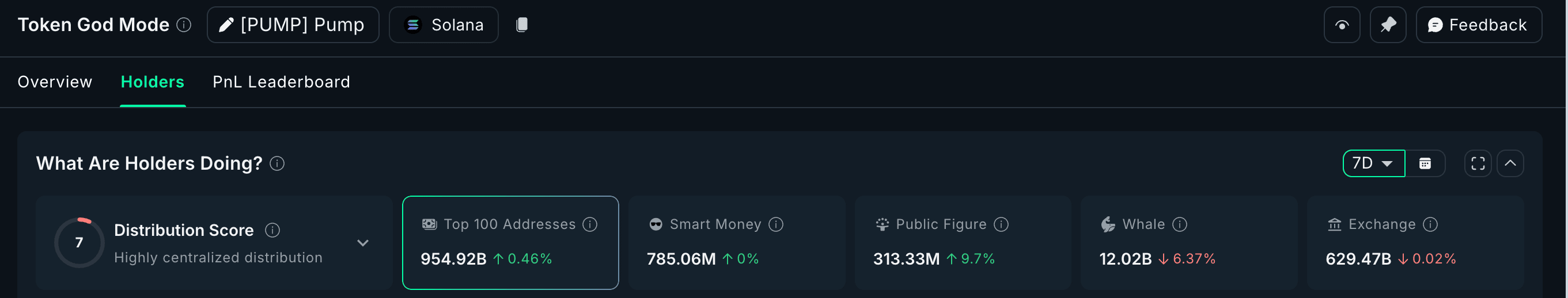 3 memecoin đáng chú ý trong tuần thứ hai của tháng 1 năm 2026<br />