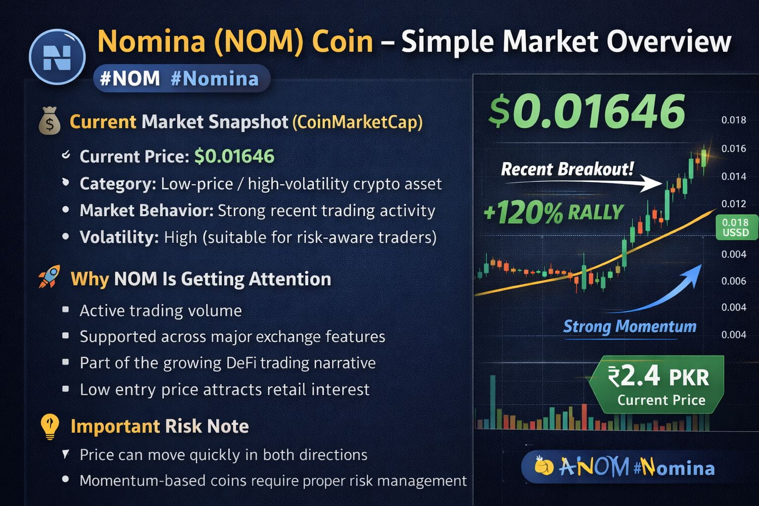 Latest #adpjobssurge News, Opinions and Feed Today | Binance Square