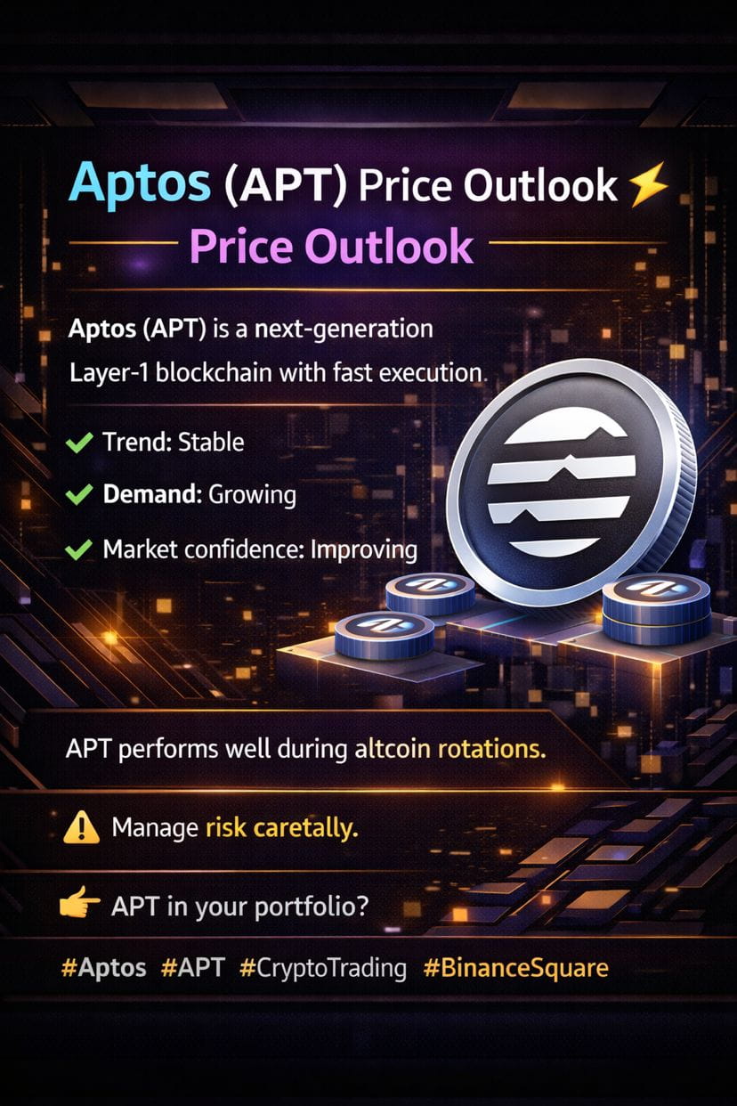 Latest #aptos News, Opinions and Feed Today | Binance Square