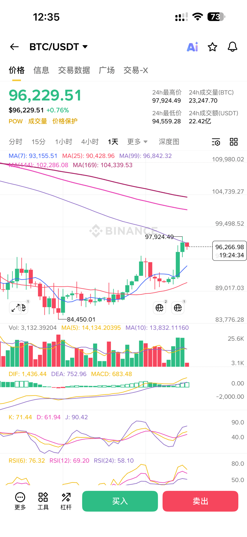 100 mil dólares, a última teimosia dos ursos na rede? O mentor te guia na  análise da “estética da violência” do Bitcoin》 | 万能的大勇哥 no Binance Square
