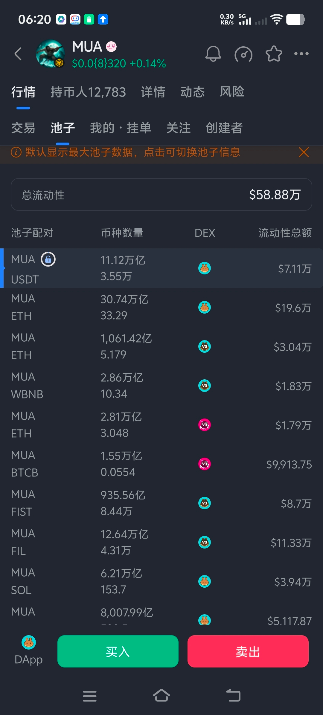 GG豹哥的个人资料| 币安广场