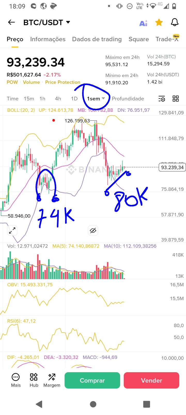 Si compras y mantienes Cardano (ADA) ahora, hasta 2030/2035, | Ehyeh Asher  Ehyeh en Binance Square