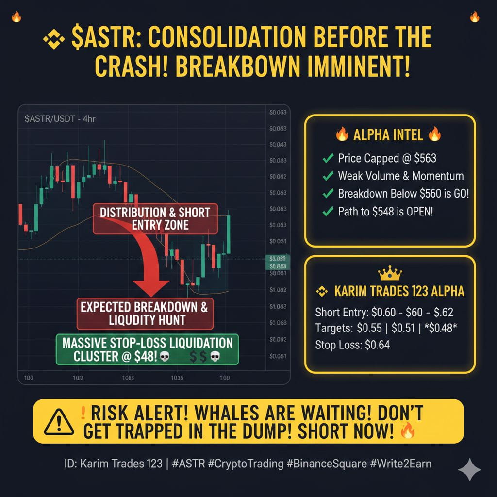 Latest #astar News, Opinions and Feed Today | Binance Square