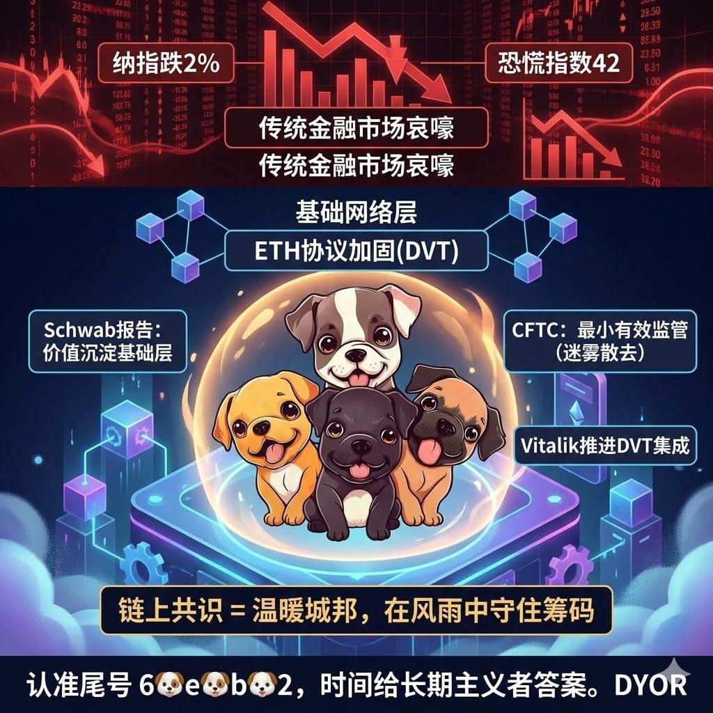 今日#美联储降息预期升温最新资讯、观点和推送| 币安广场