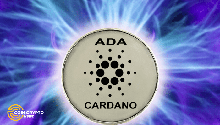 Cardano Targets 681% Surge as ADA Breaks Multi-Year Wedge