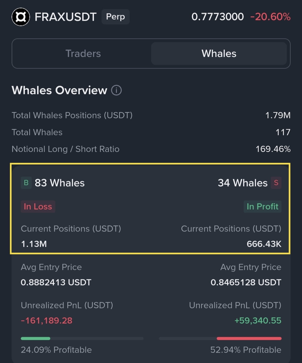 Frax (prev. FXS) (FRAX) Price Prediction 2026-2031: Yearly Forecast &  Market Outlook | Binance