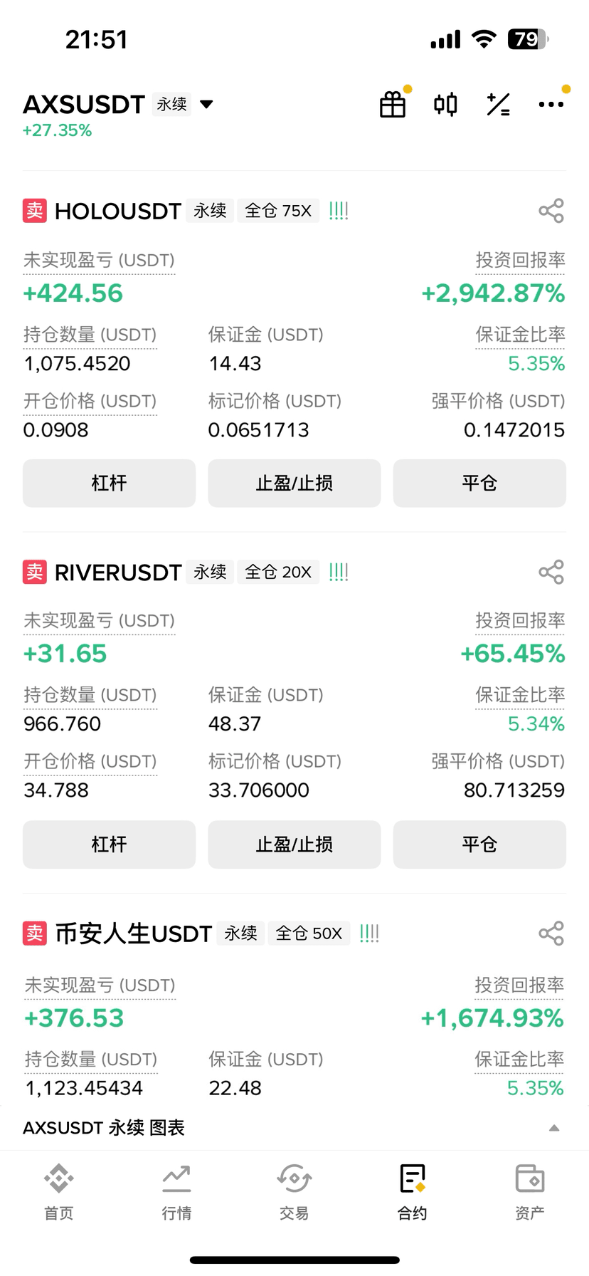 Hồ sơ của Kyle Oberson rj7D | Binance Square