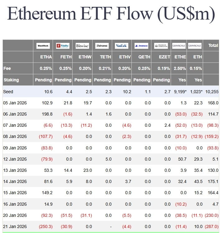 etf ethereum