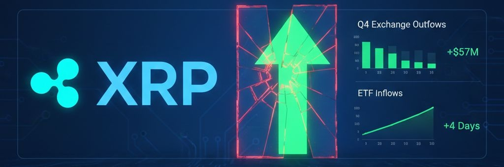 XRP-