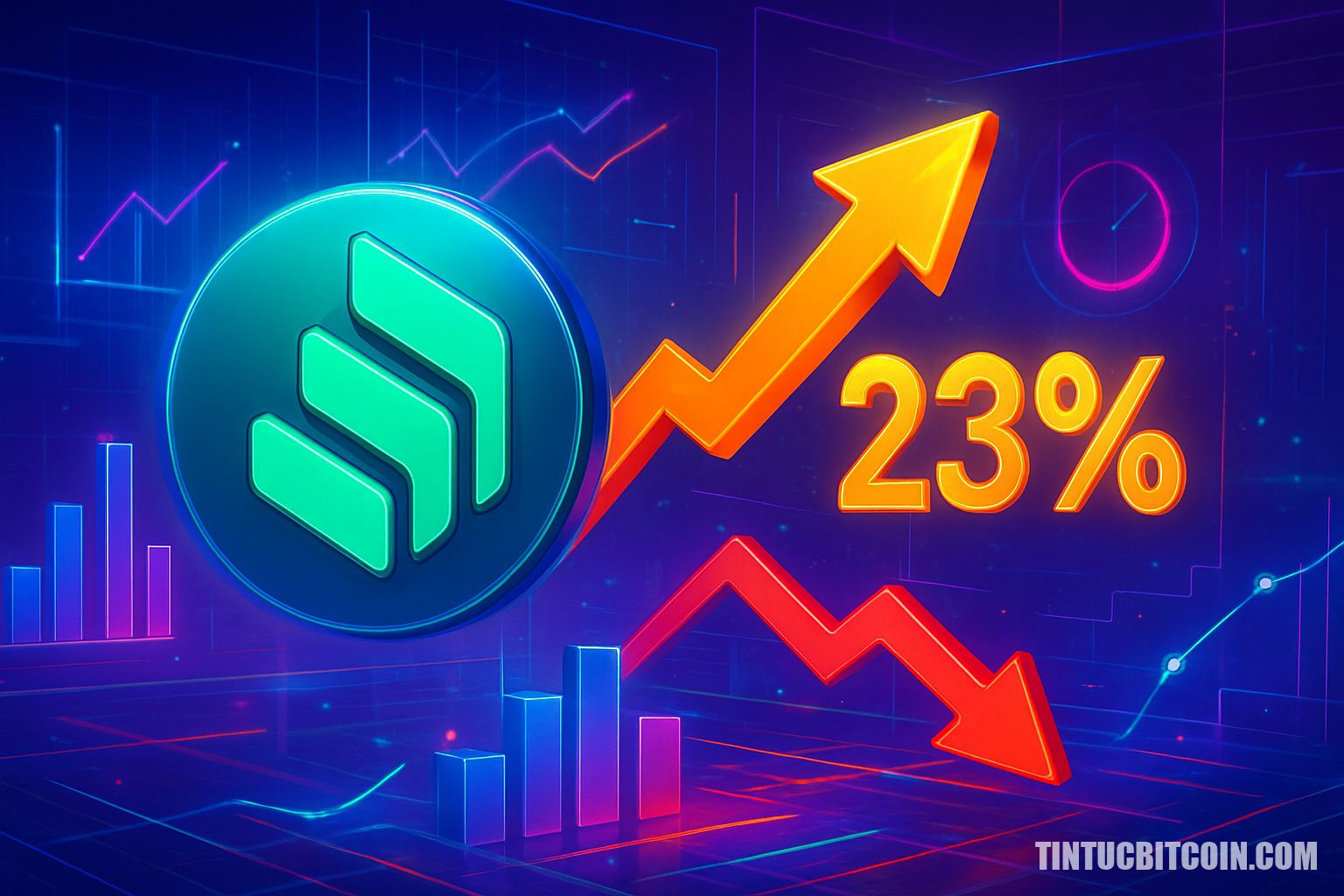 Compound (COMP) tăng 23% nhưng có nguy cơ điều chỉnh mạnh?