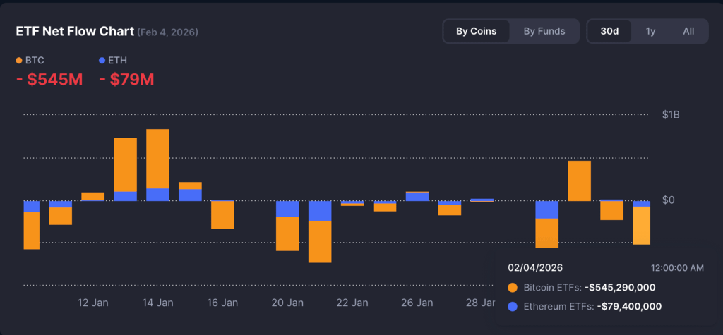 U.S.-listed crypto ETFs