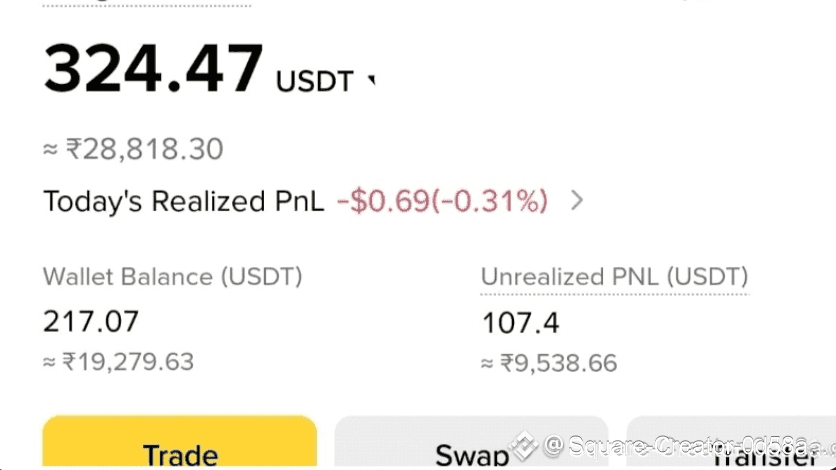 How to earn between $20 to $30 daily on the Binance platform without any investment