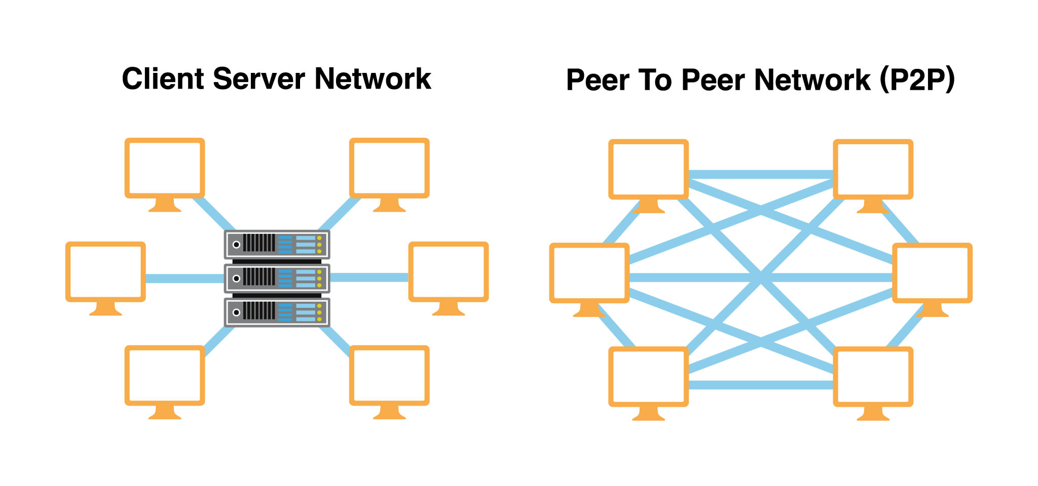 https://images.openai.com/static-rsc-3/PoKYh8s_JdT6IEPEdtRahI_x9kPKM4jQ47grlUNBSKCm89C0gBI8_7hwcX-6JPmKp3rb0wA1nYU4fyXu4x3fdazH5n6GdADPrhwZUn_LK0U?purpose=fullsize