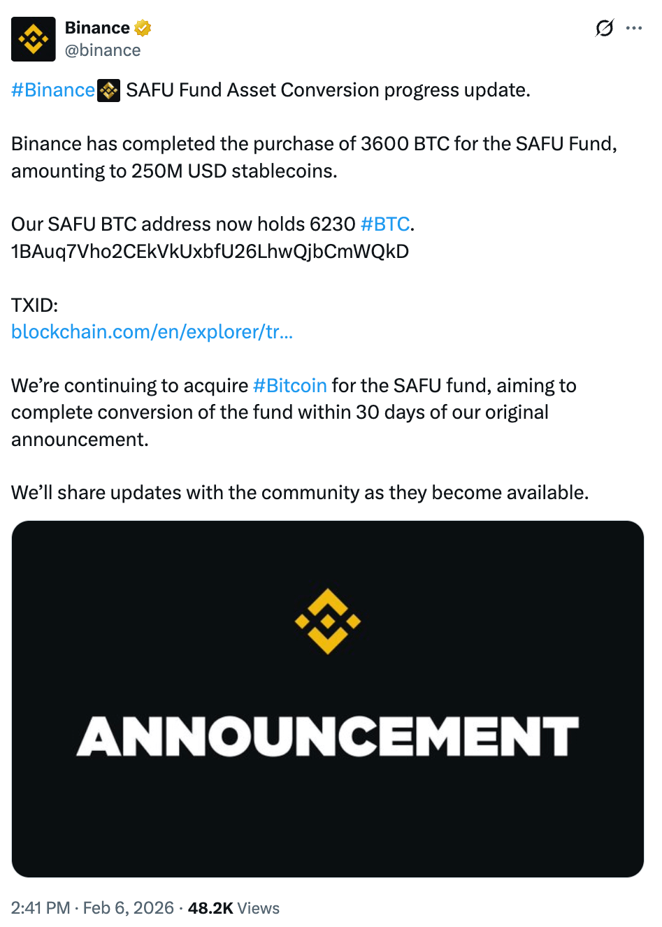 Cryptocurrencies, Bitcoin Price, Markets, Binance, Price Analysis, Market Analysis, Whale