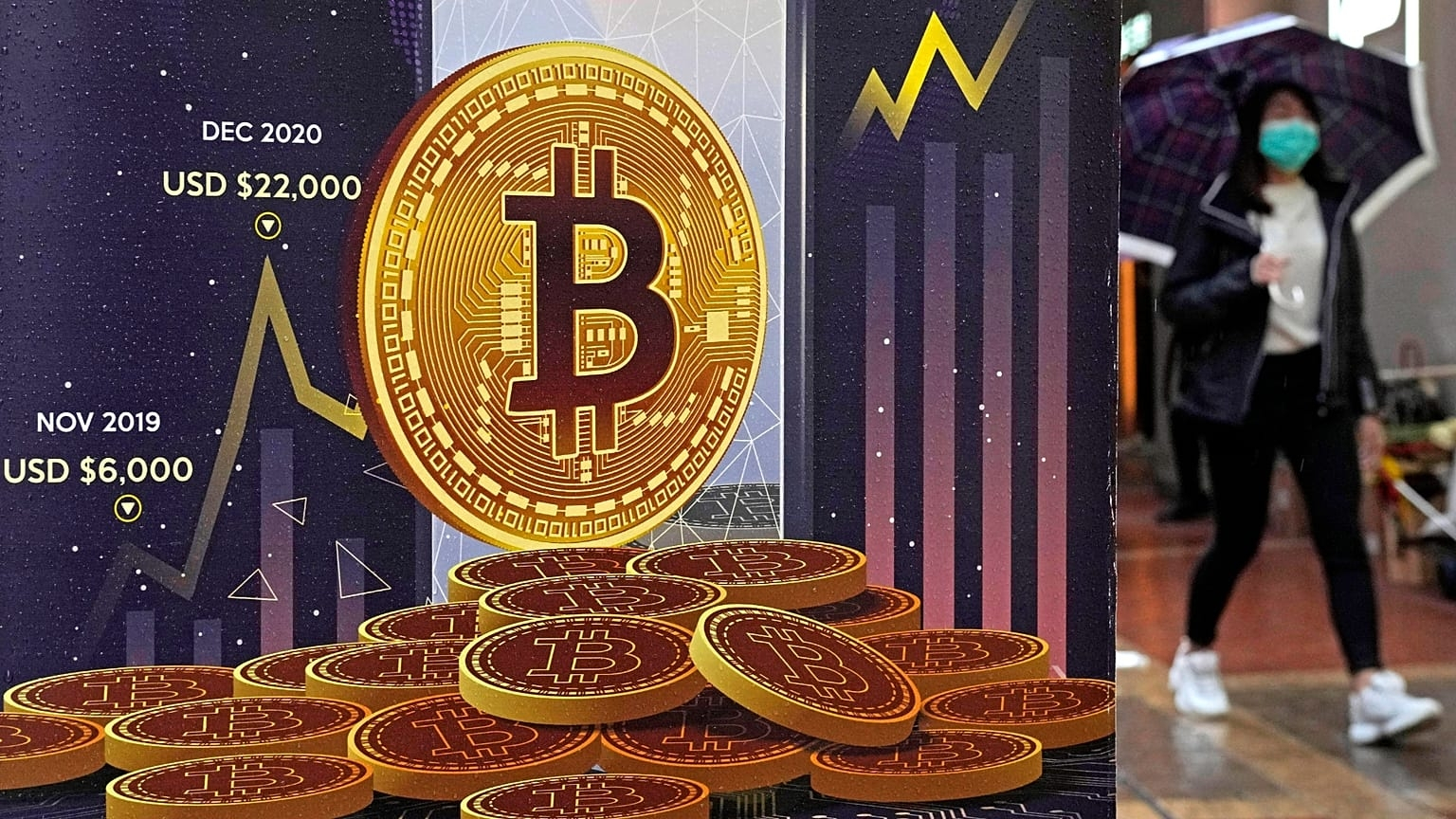 Anúncio da criptomoeda Bitcoin afixado numa rua de Hong Kong, a 17 de fevereiro de 2022