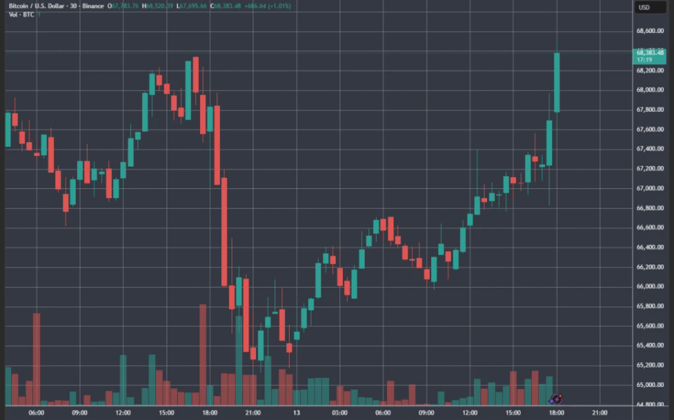 BTCUSD_2026-02-13_18-12-40