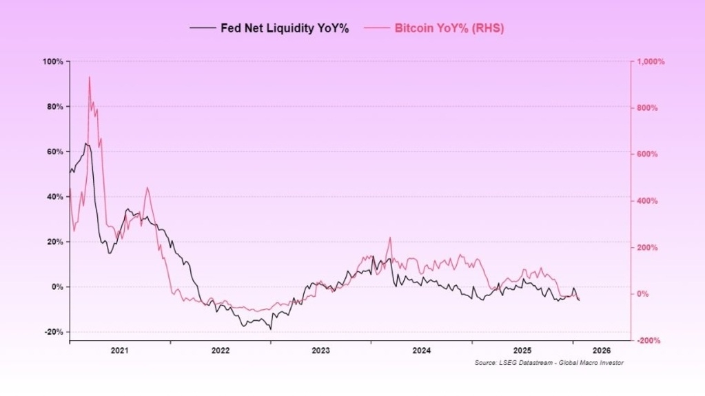 The-Treasury-hedged-the-risk-without-draining-the-TGA-after-the-previous-shutdown