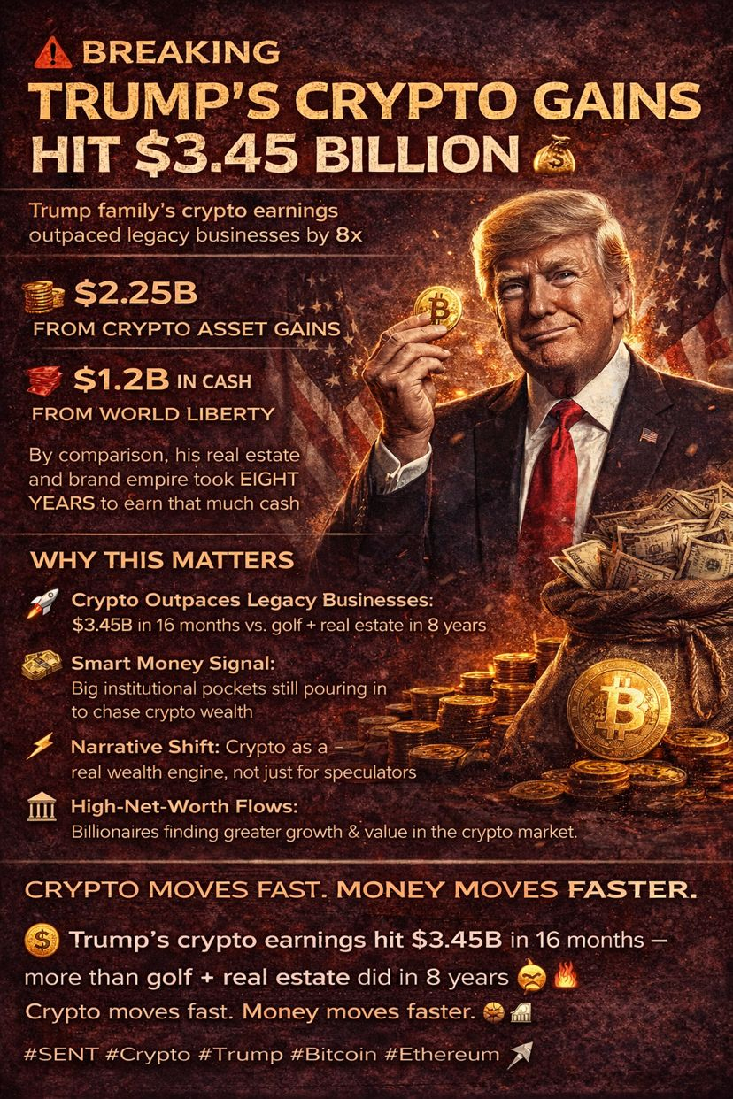 📢 BREAKING: TRUMP’S CRYPTO GAINS HIT $3.45 BILLION 🪙💰 A | FXRonin on ...