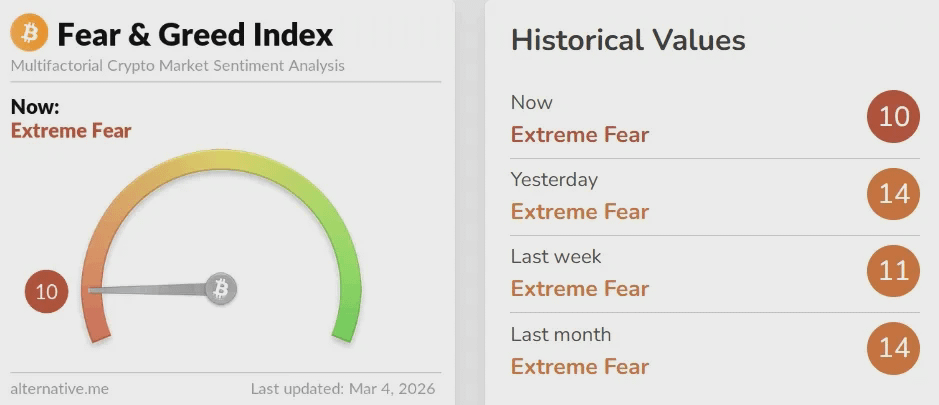 Снимок экрана 2026-03-04 132617
