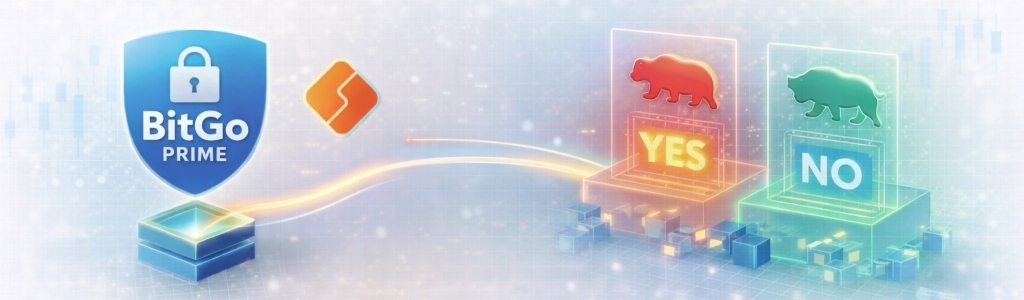 BitGo Prime and Susquehanna Crypto launched OTC access to listed prediction markets for eligible institutions using collateral already held on BitGo’s platform.