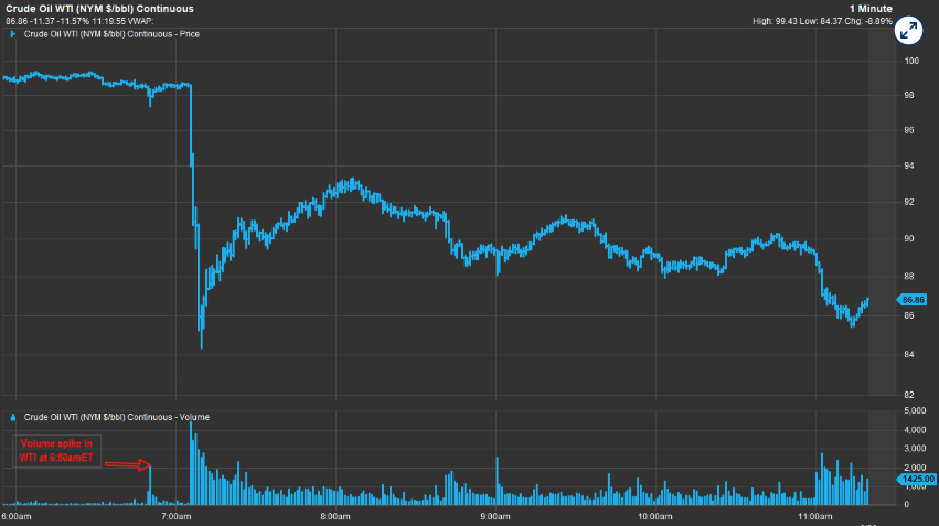 特朗普改口5天暂停，市场怎么玩才赚最大？_aicoin_图4