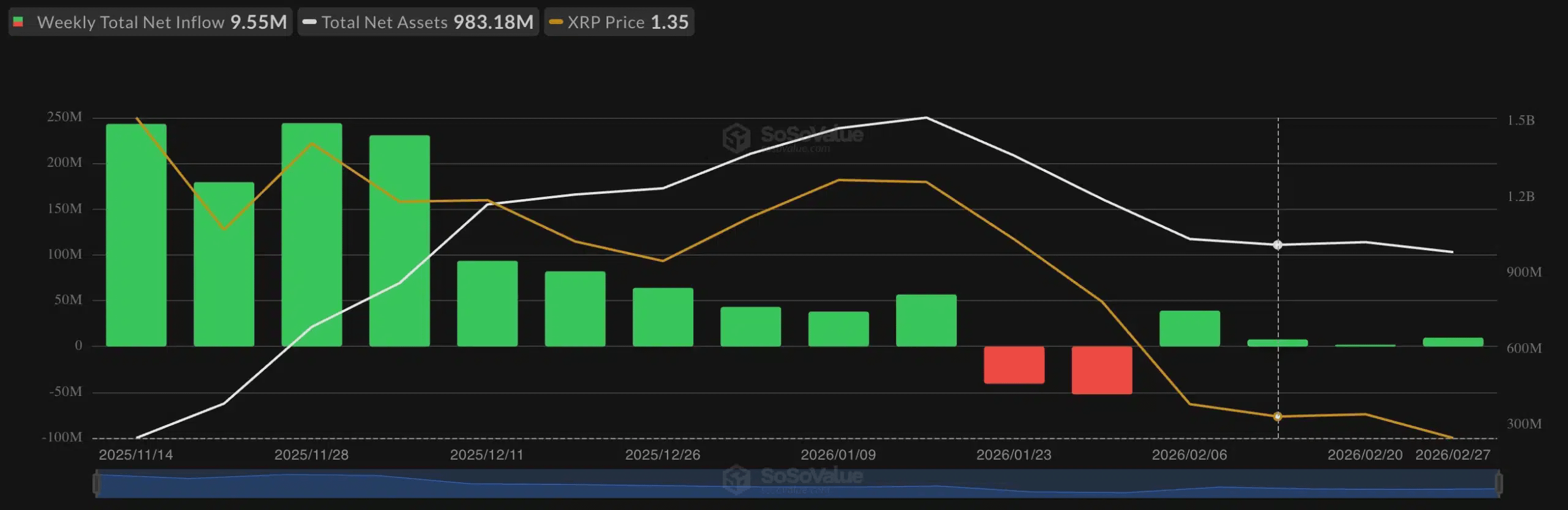 XRP ETF analysis