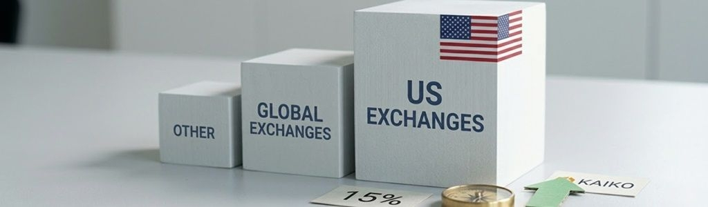  US Spot Exchanges
