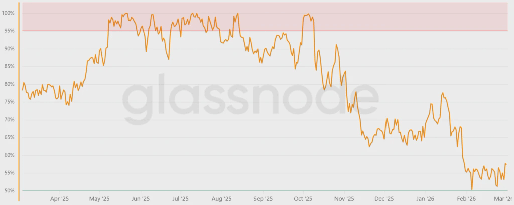 019cba85-d58a-79db-b4b3-842b36839d87