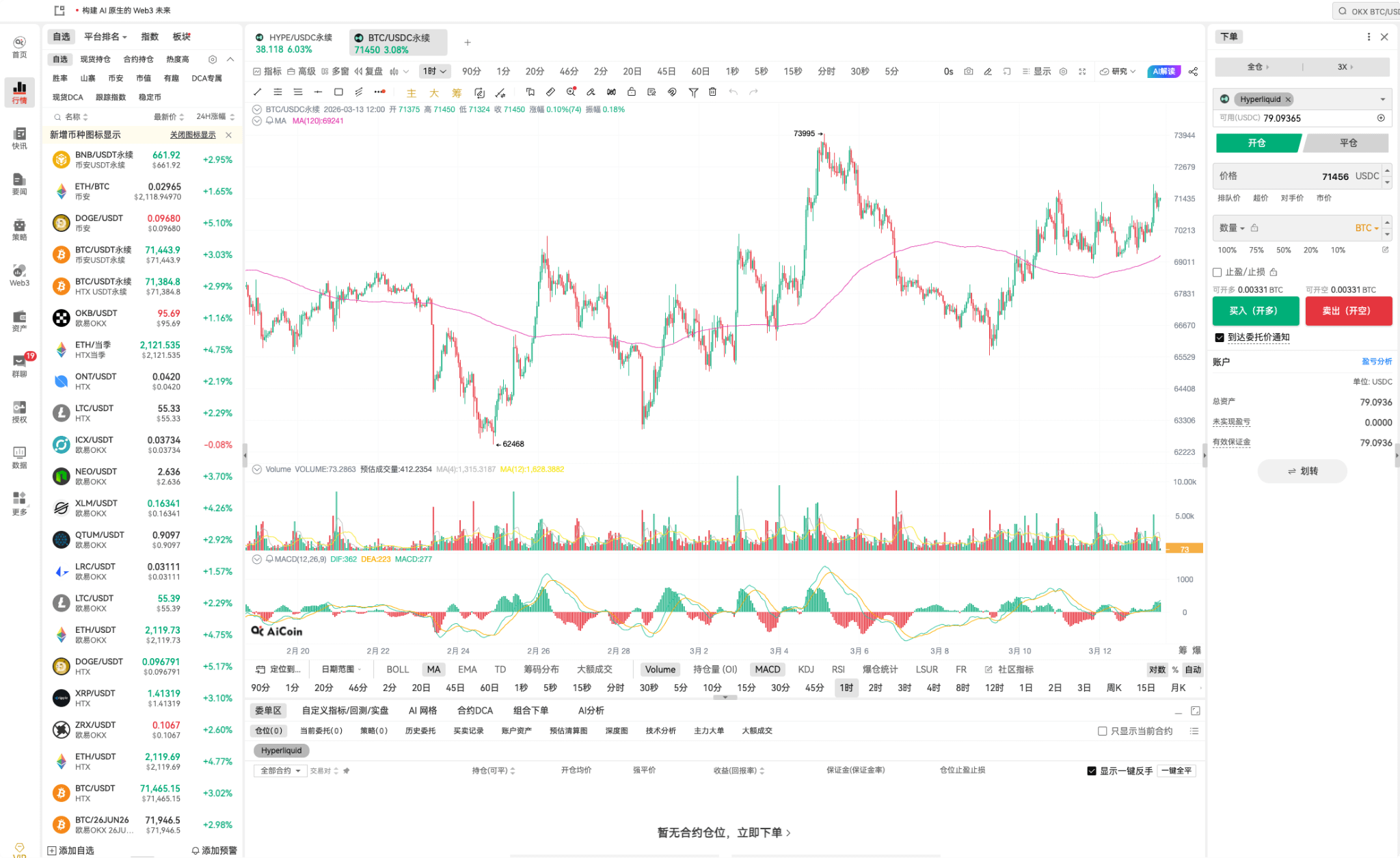 AI 交易代理入驻 Hyperliquid，策略自动化冲击传统量化栈_aicoin_图4