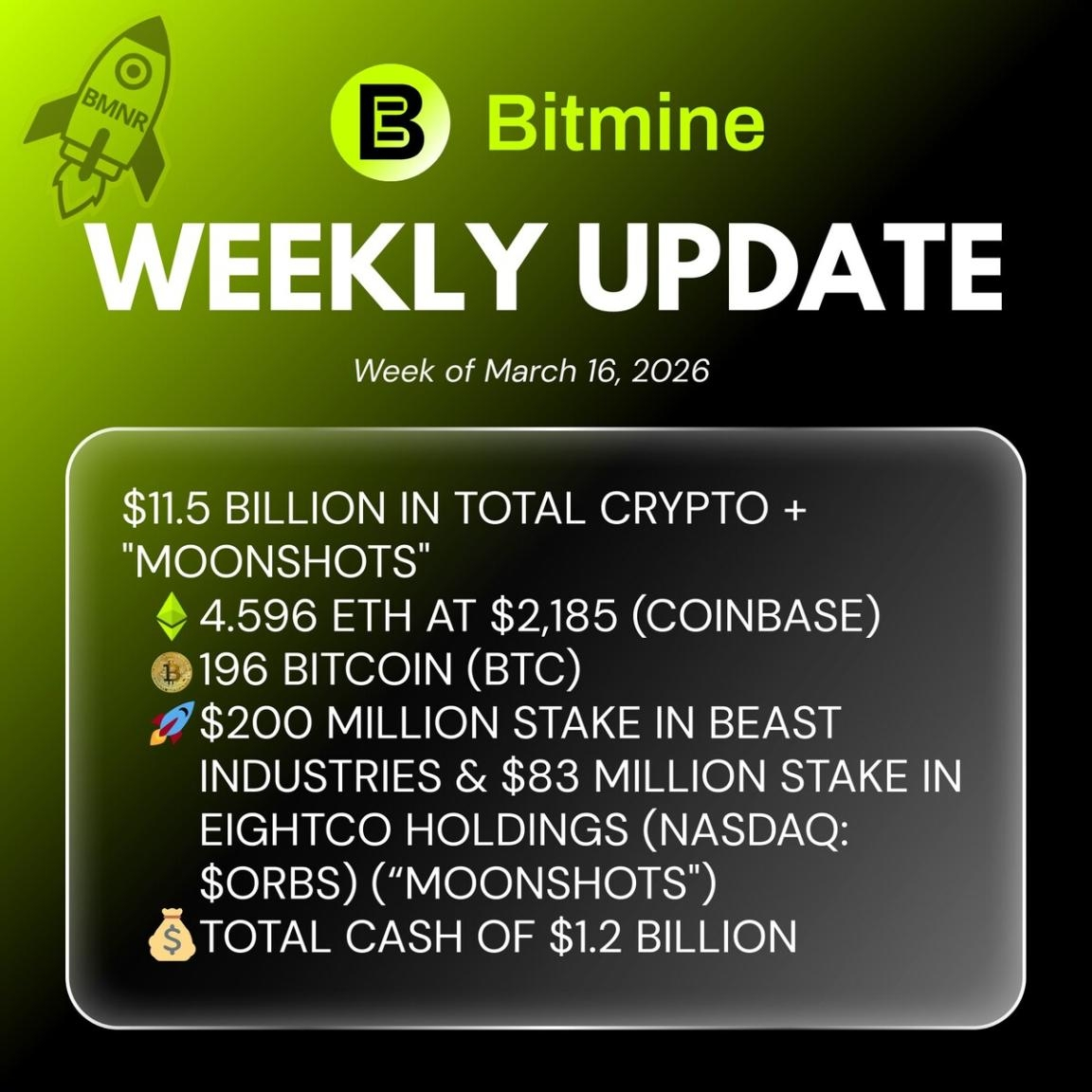 Bitmine Immersion Technologies Update 17738841062DameWYzXg