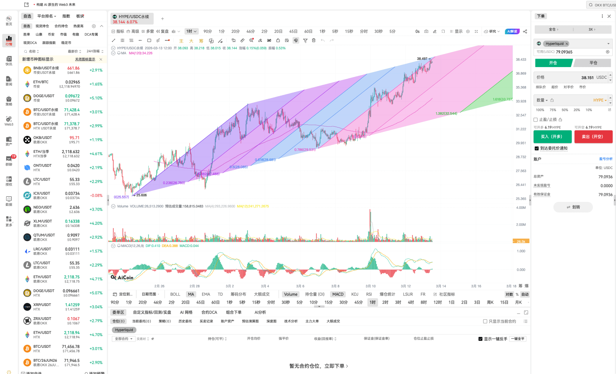 AI 交易代理入驻 Hyperliquid，策略自动化冲击传统量化栈_aicoin_图3