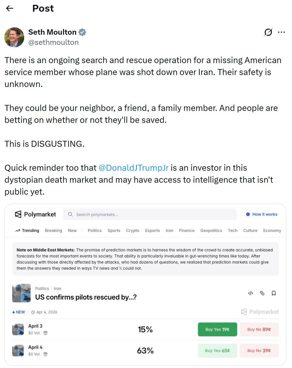 Dân biểu chỉ trích thị trường của Polymarket