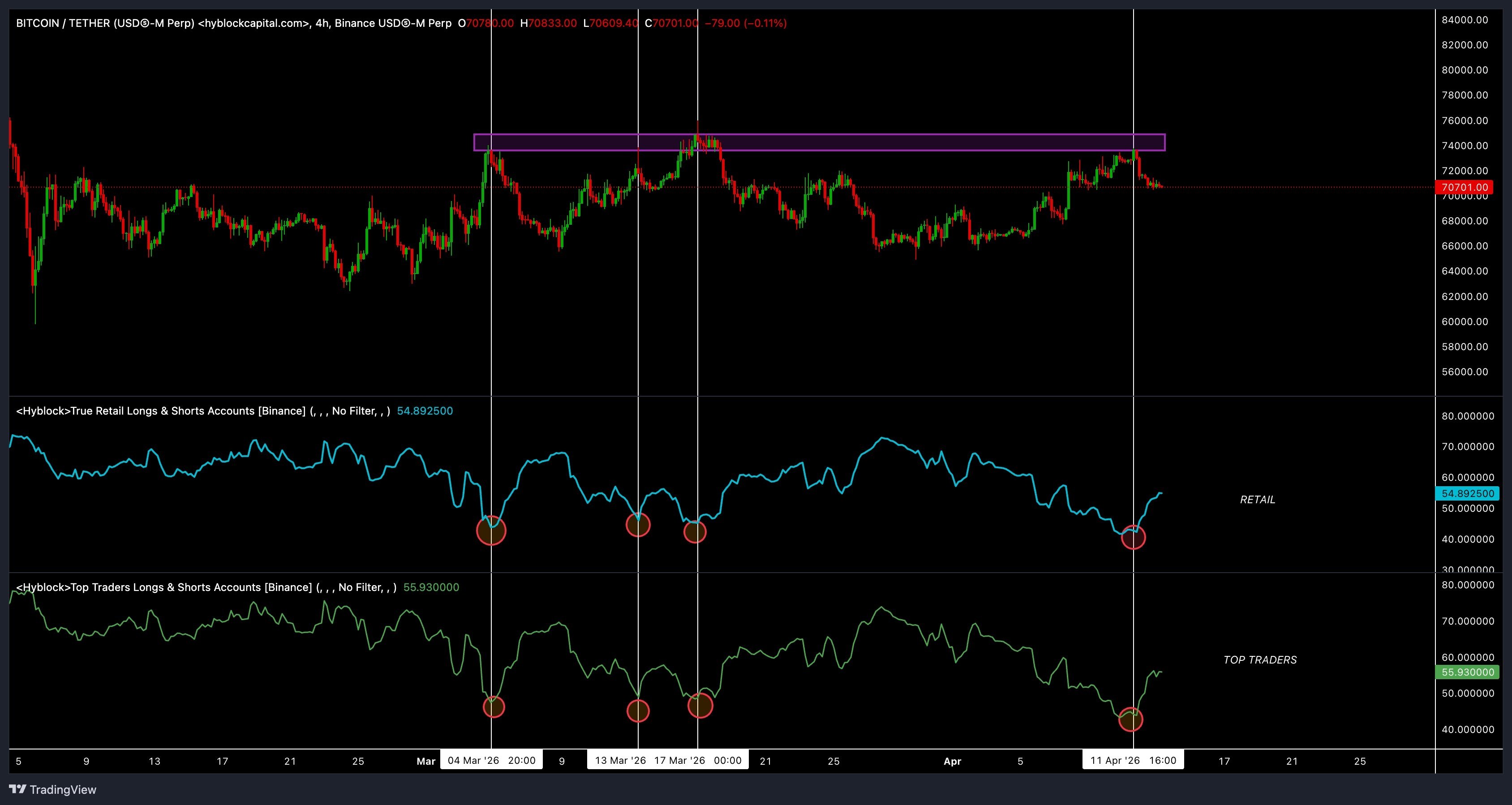 Cryptocurrencies, Business, Bitcoin Price, Adoption, Markets, United States, Cryptocurrency Exchange, Price Analysis, Market Analysis, Bitcoin ETF, ETF
