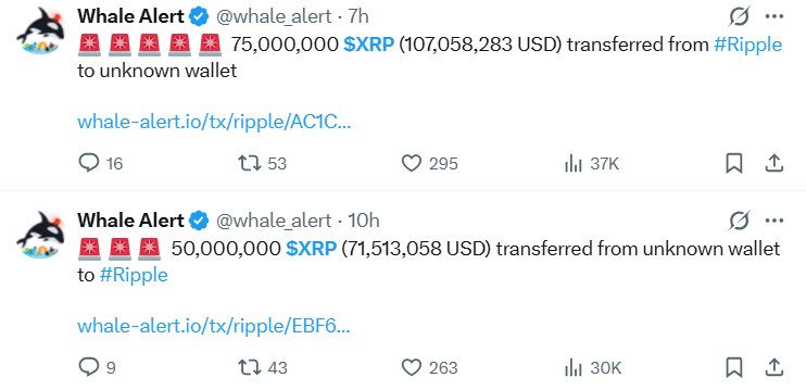 Ripple Moves XRP Whale Alert on X