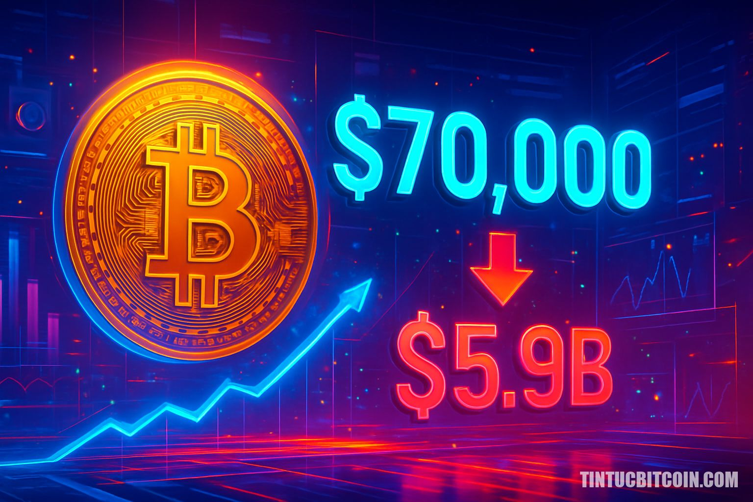 Bitcoin tiến sát 70.000 USD: khoảng trống cầu 5,9 tỷ USD gây lo ngại