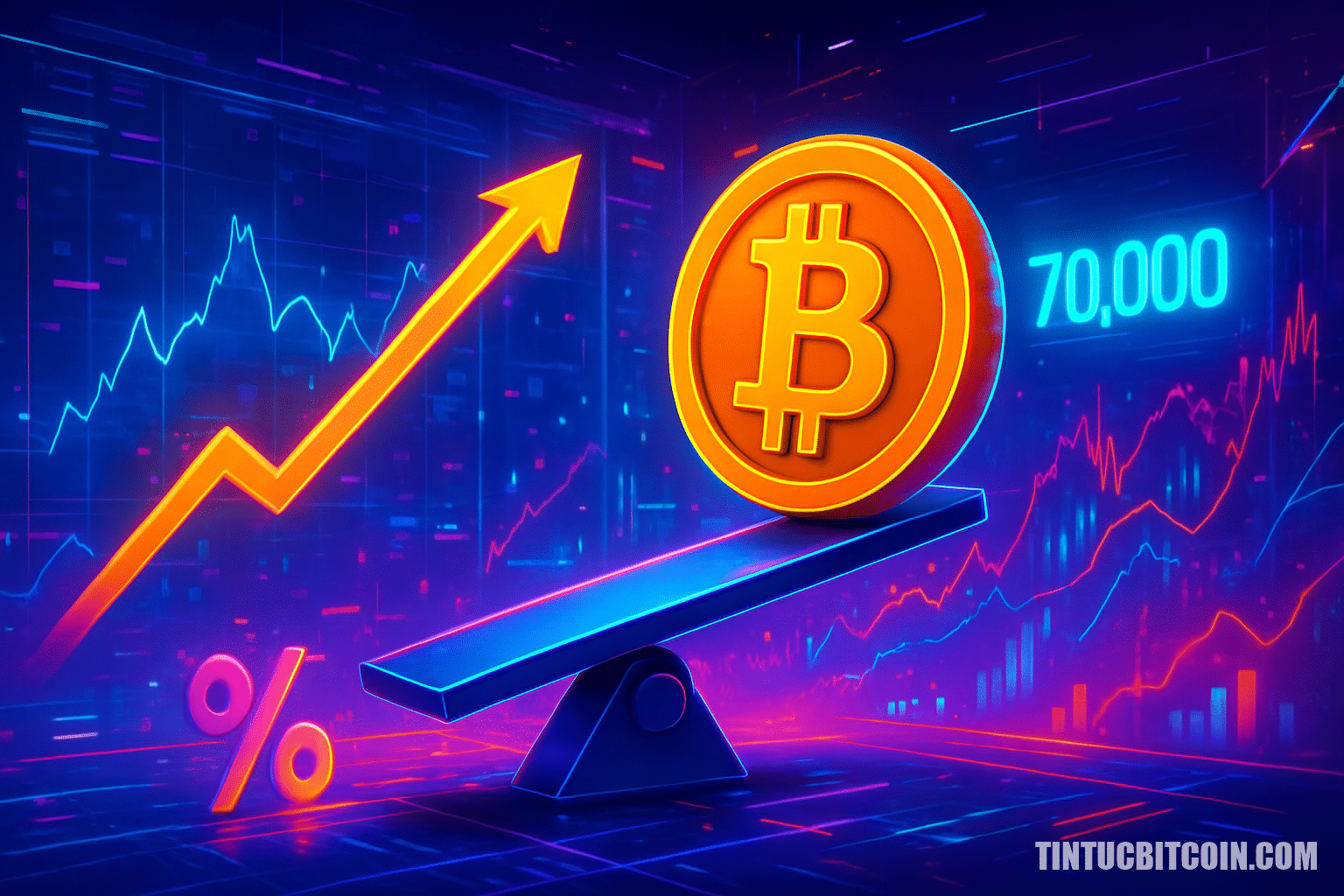 Đòn bẩy ảo làm tăng rủi ro Bitcoin đảo chiều khi giữ 70.000 USD