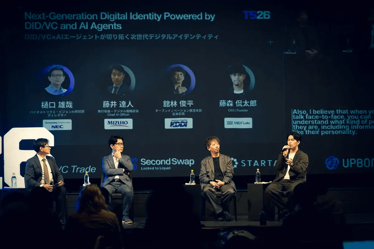 TEAMZ Summit 2026 Day 1